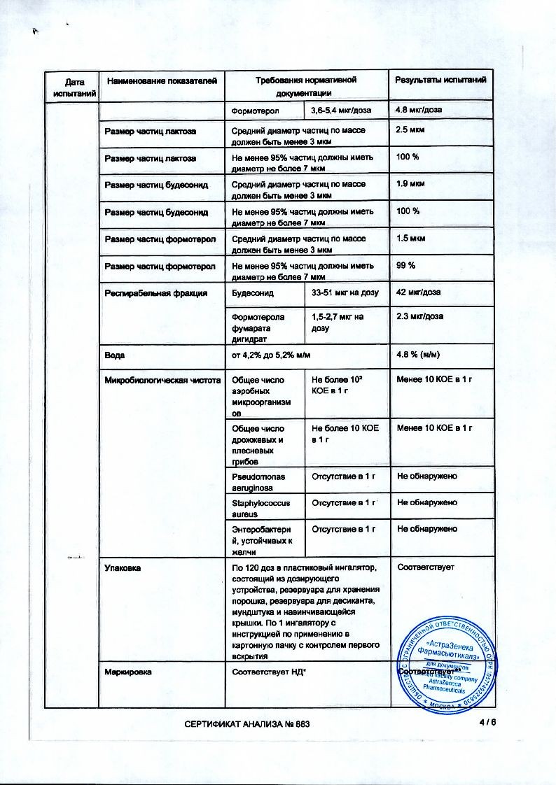 sertificates-1