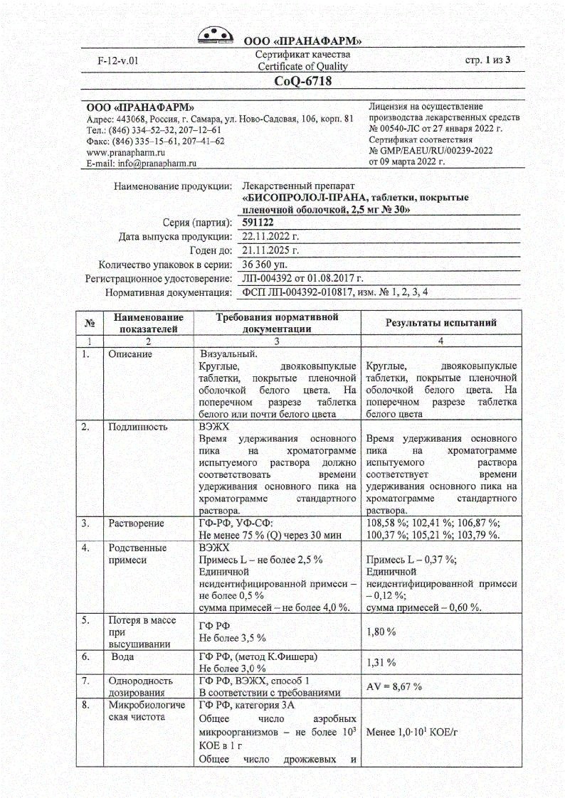 sertificates-1