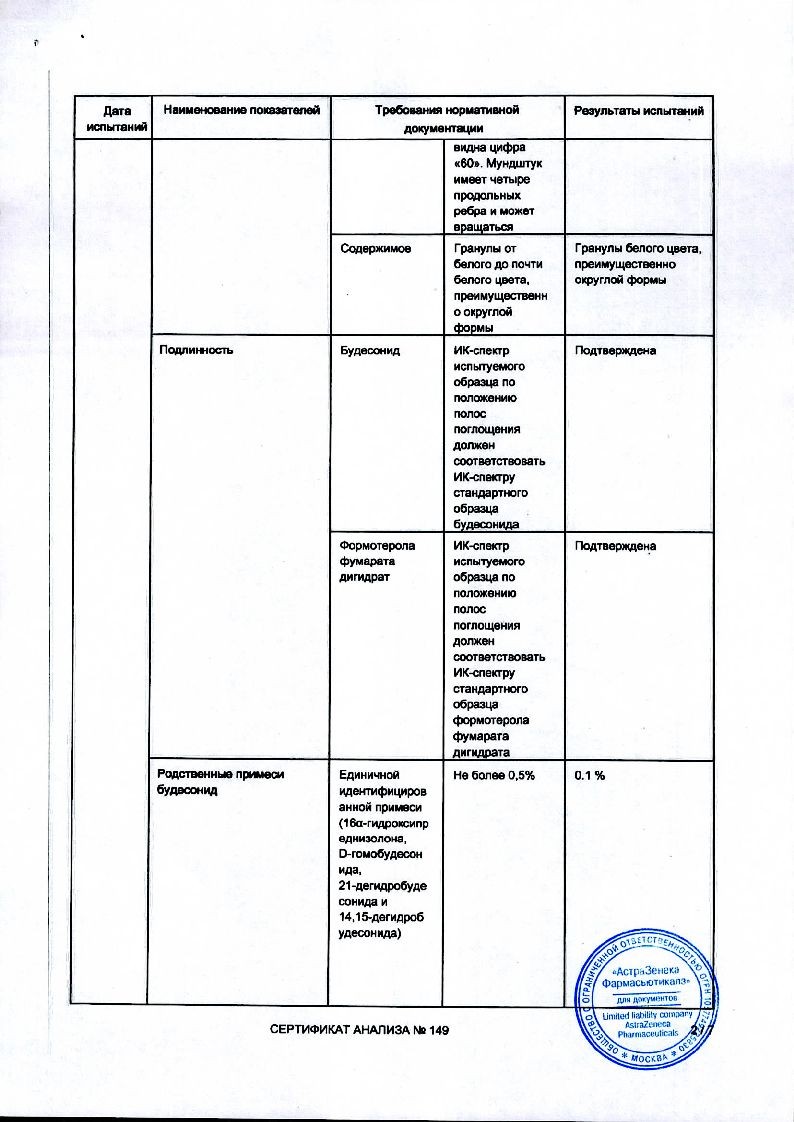 sertificates-1