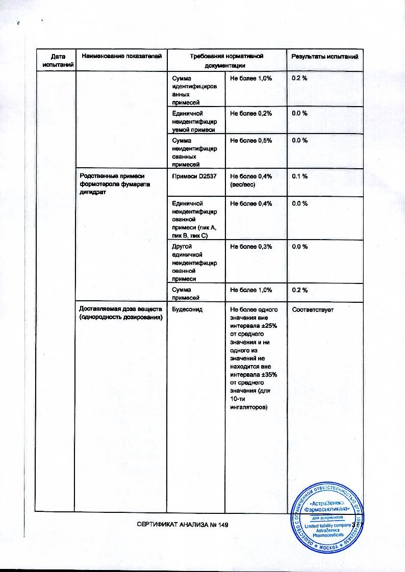 sertificates-1