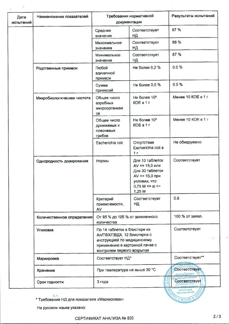 sertificates-1