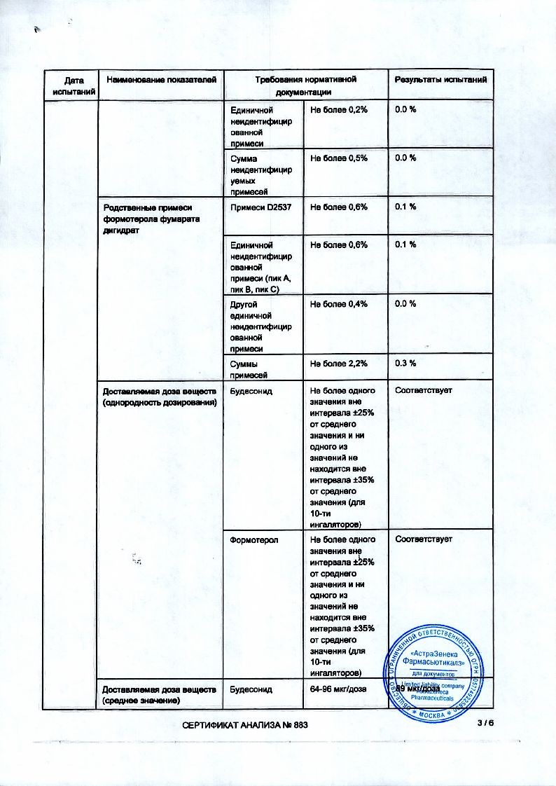 sertificates-1