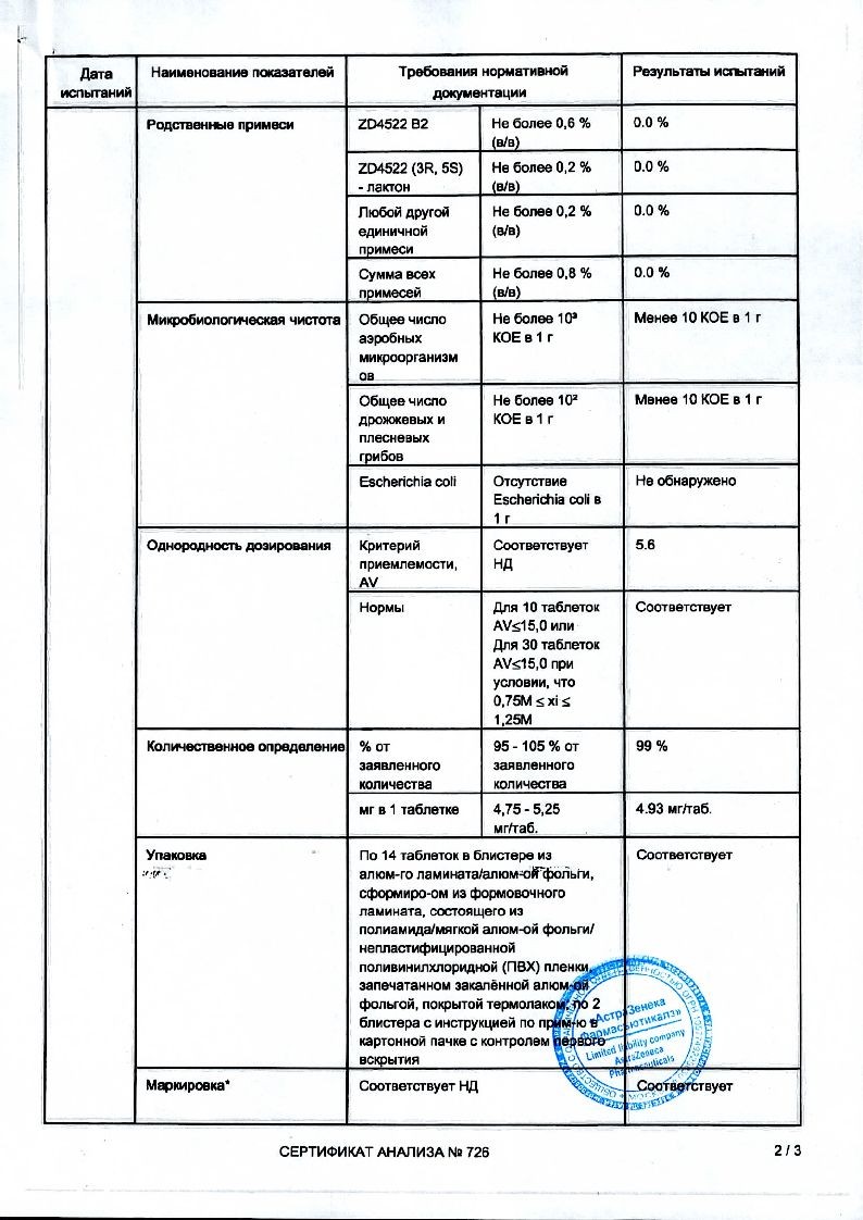 sertificates-1