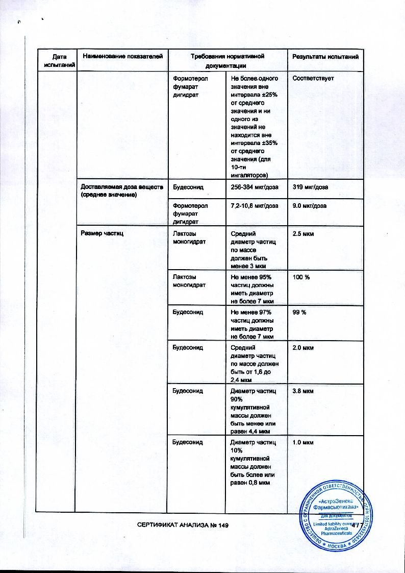 sertificates-1