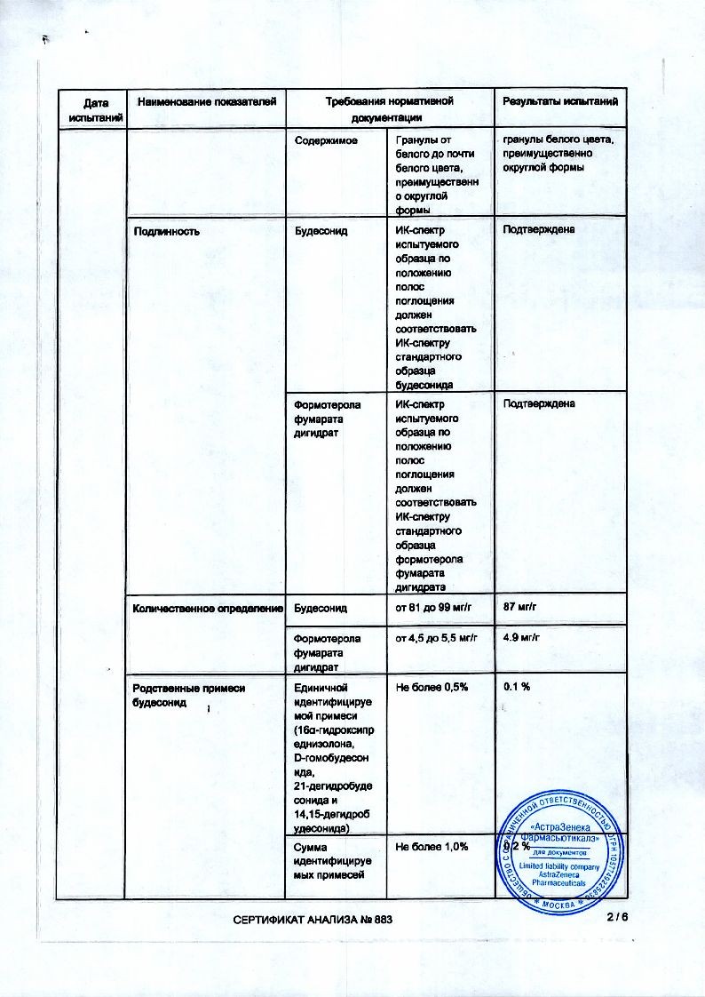 sertificates-1