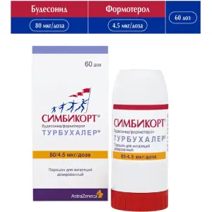 Купить Симбикорт Турбухалер 80 мкг + 4,5 мкг 60 доз порошок для ингаляций дозированный