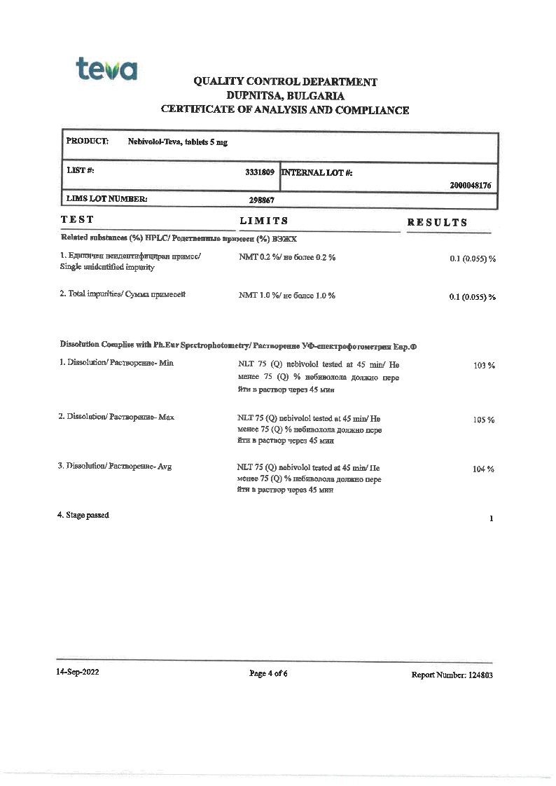 sertificates-1