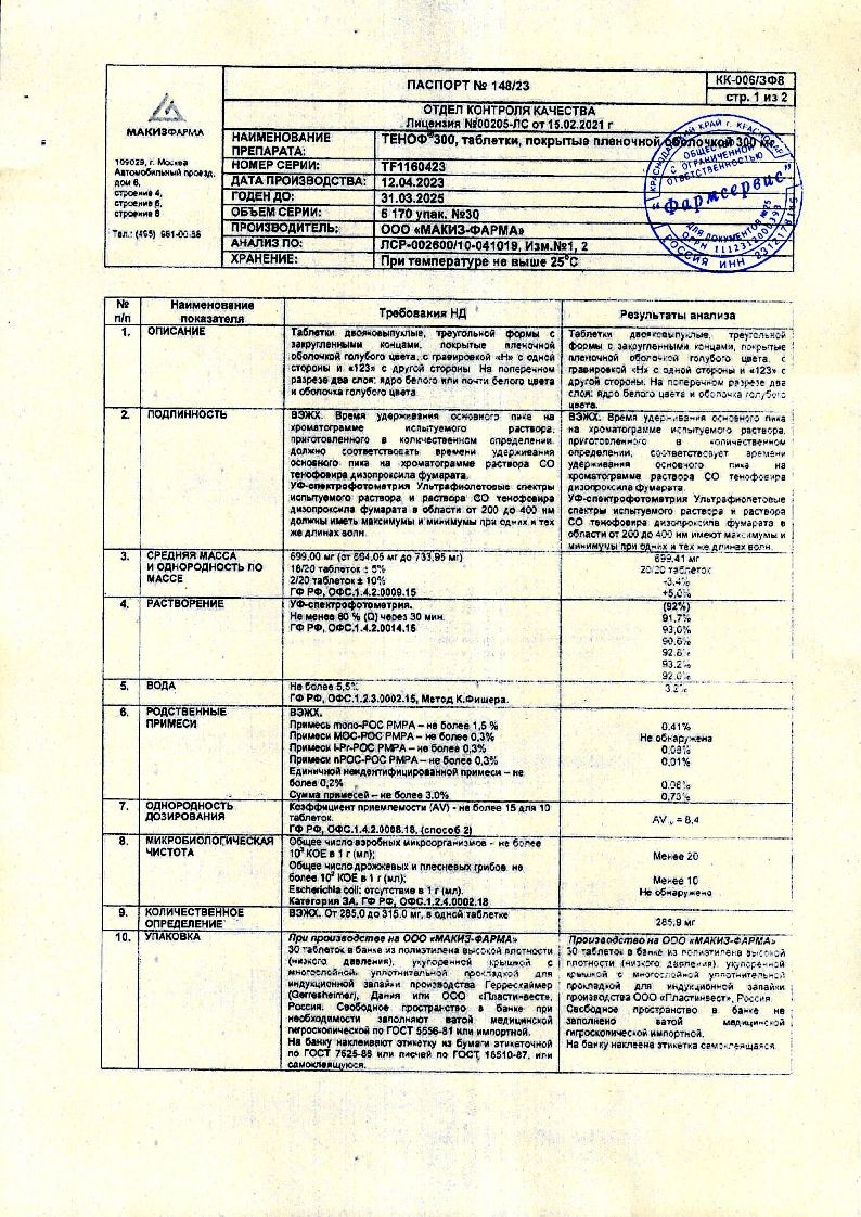 sertificates-1