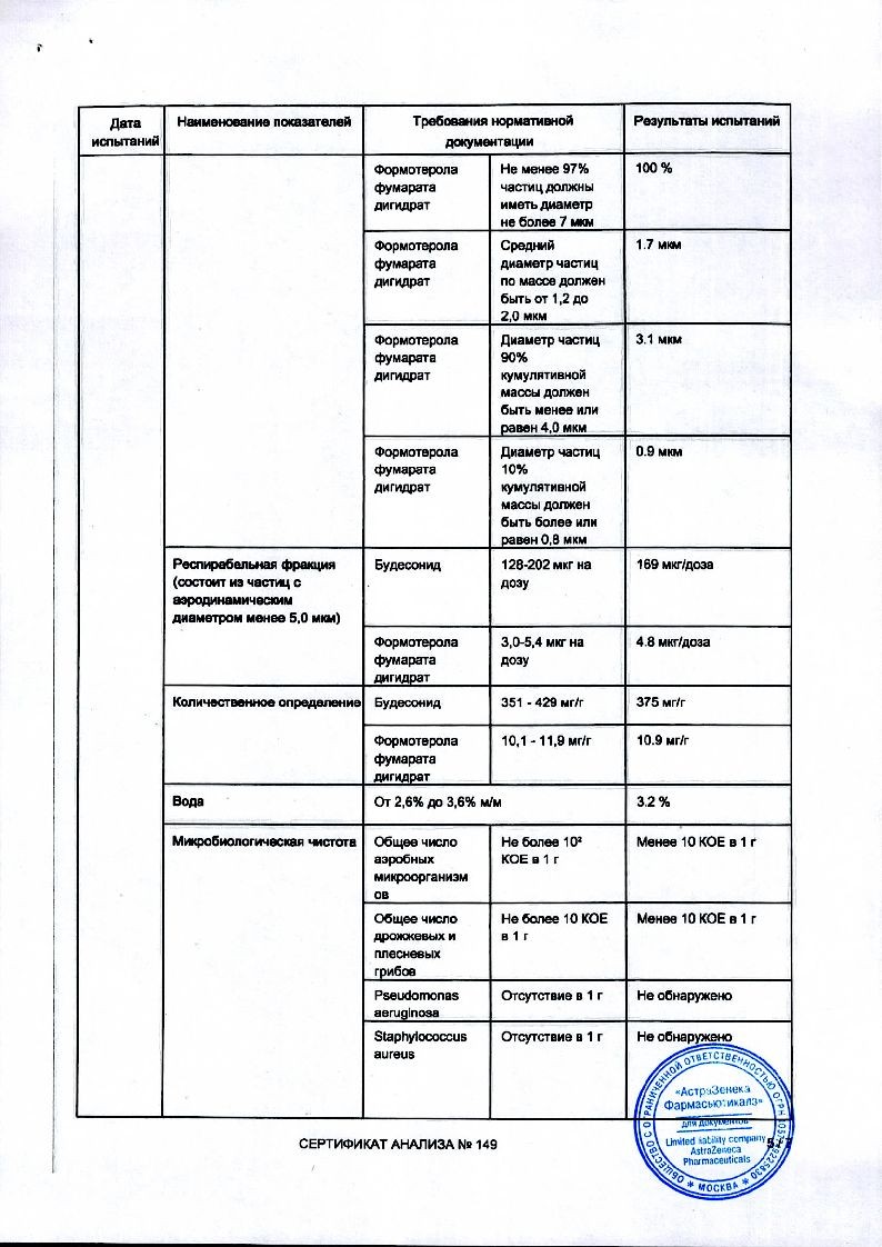 sertificates-1