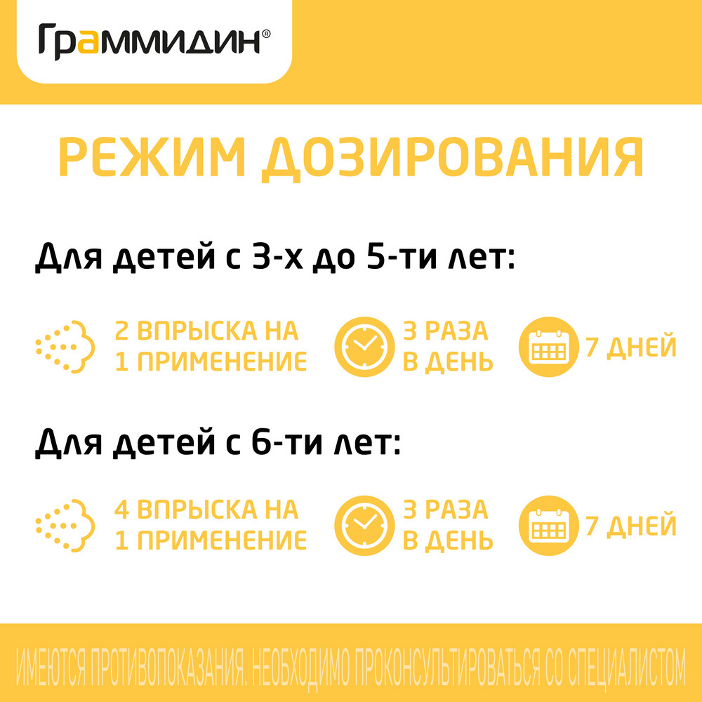 Граммидин спрей для местного применения дозир 112ДОЗ детский ⭐ Купить по  низкой цене | Артикул: 76246 | Производитель: Валента фармацевтика - Ваша  Аптека №1 | Москва и Московская область