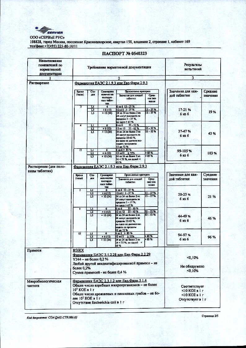 sertificates-1