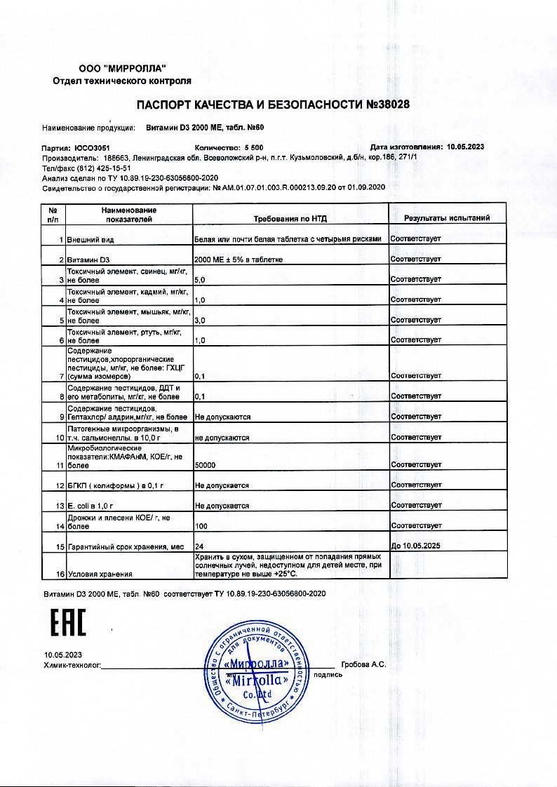 sertificates-1