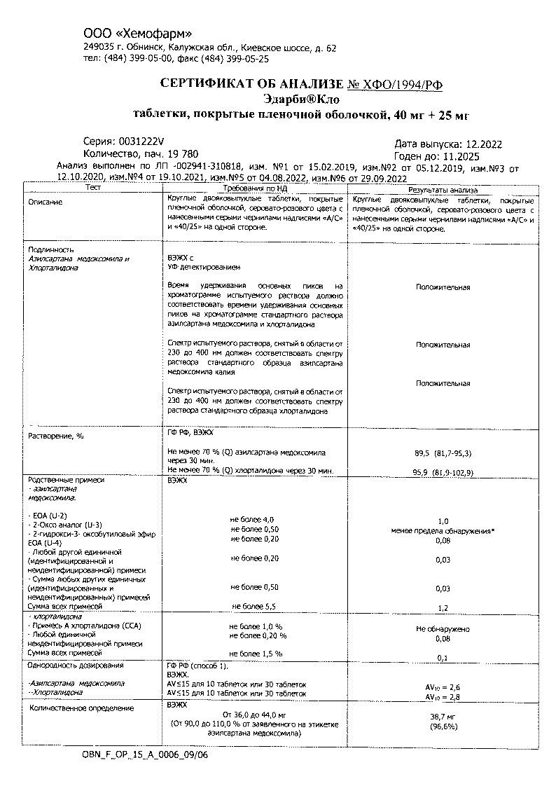 sertificates-1