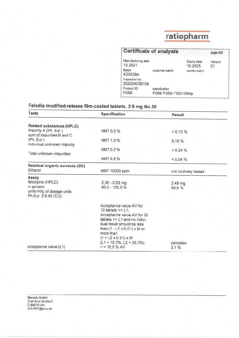 sertificates-1