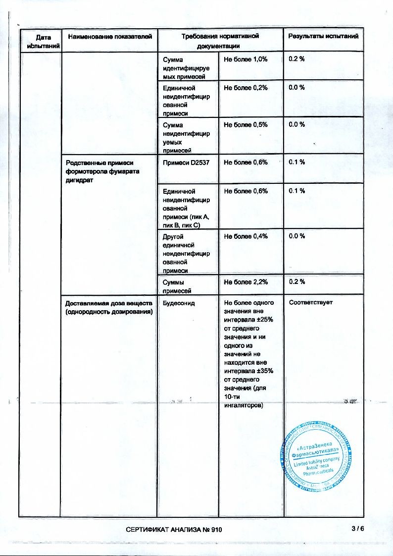 sertificates-1