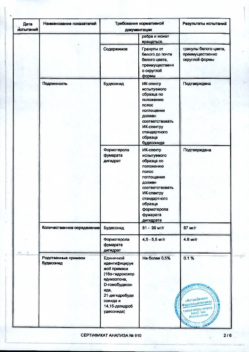 sertificates-1