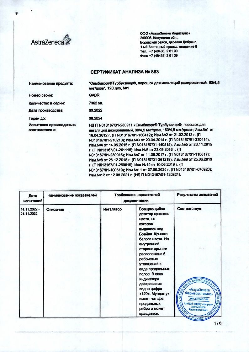 sertificates-1