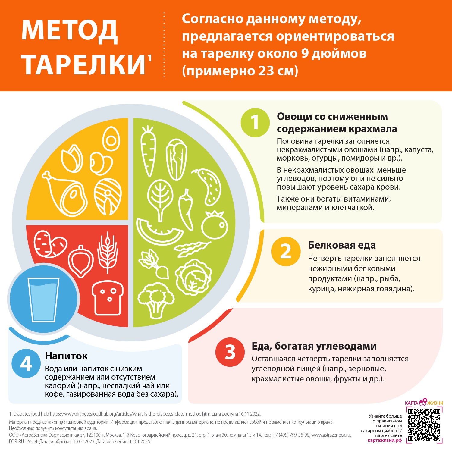 Форсига таблетки ппо 10мг №30 (АстраЗенека) ⭐ Купить по выгодной цене |  Артикул: 10011775 | Производитель: АстраЗенека - Ваша Аптека №1 | Москва и  Московская область