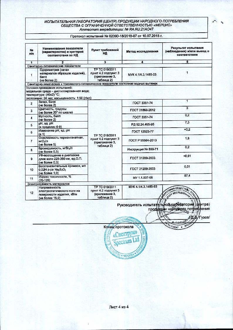 sertificates-1