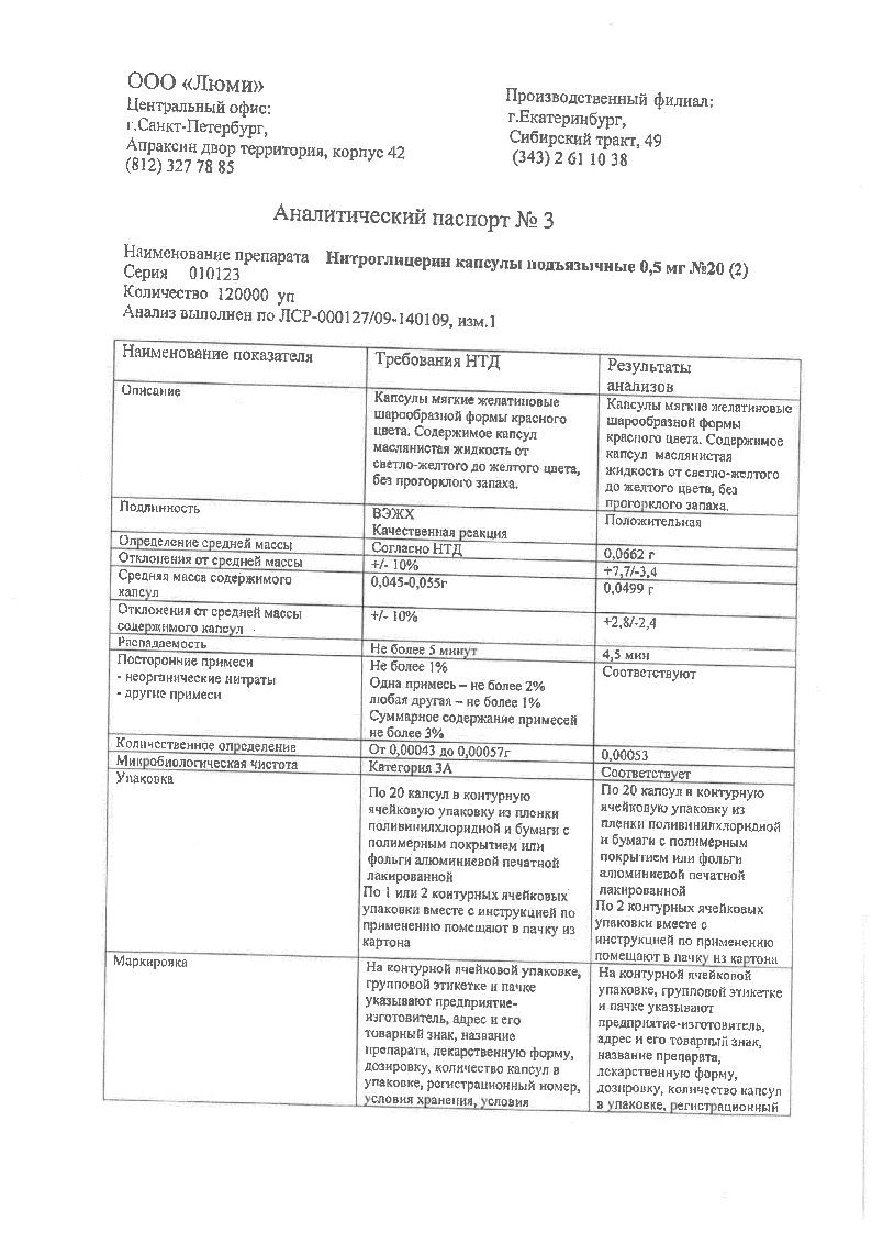 sertificates-1