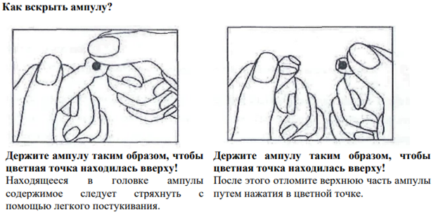 Как правильно вскрывать ампулы для уколов. Как вскрывать ампулы с точкой. Как держать пальцы при вскрытии ампулы.