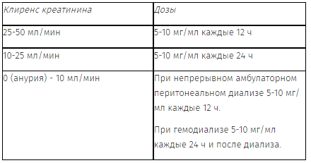 Немецкие аптеки: виды, графики, способы покупки лекарств