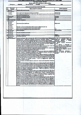 Паспорт (сертификат) качества.jpg