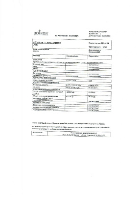 Паспорт (сертификат) качества.jpg