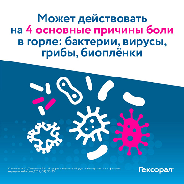 Купить Гексорал аэрозоль д/местн примен 0,2% 40мл с 4-мя насадками семейная упаковка