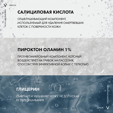 Купить Vichy Dercos К 250 мл шампунь-пилинг против перхоти глубоко очищающий