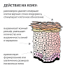 Купить Belweder крем д/лица 5% 30мл обновл с миндальной кислотой