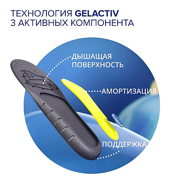 Купить Scholl GelActiv Work стельки гелевые для женщин для активной работы