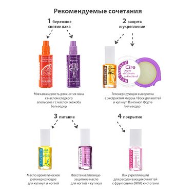 Купить Belweder гель д/ногтей и кутикулы 8мл 12%  АХА