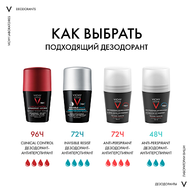 Купить Vichy Homme дезодорант-антиперспирант 72 ч против избыточного потоотделения, 50мл