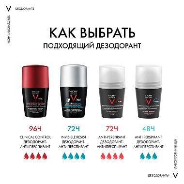 Купить Vichy Homme 50 мл 2 шт дезодорант-антиперсперант для чувствительной кожи 48 ч