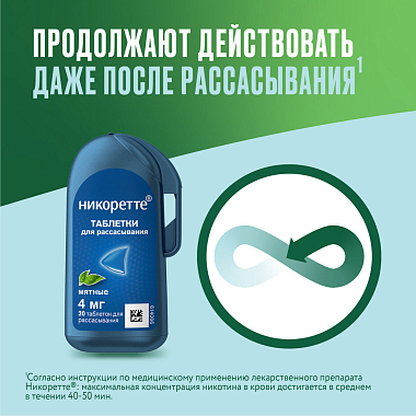 Купить Никоретте 4 мг 20 шт таблетки для рассасывания мятные