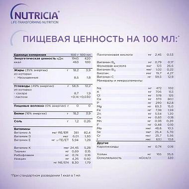 Купить Nutrison Nutridrink Advanced 322 г сухая смесь для энтерального питания