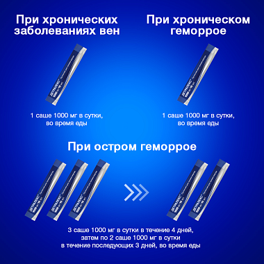 Купить Детралекс 10 мл 30 шт суспензия для приема внутрь саше