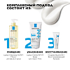 Купить La Roche-Posay Lipikar AP+М 200 мл крем