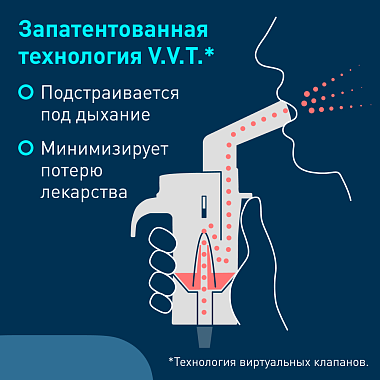 Купить Omron NE-C24 ингалятор компрессорный
