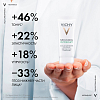 Купить Vichy Neovadiol Phytosculpt 50 мл крем для зоны шеи, декольте и овала лица