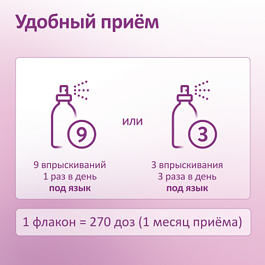 Купить Феминаспрей 50 мл спрей флакон с дозатором