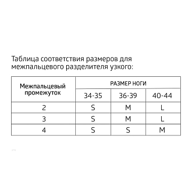 Купить B.Well разделитель межпальцевый Артикул FW 644