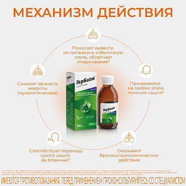 Купить Гербион Плющ 150 мл сироп