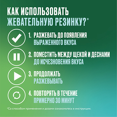 Купить Никоретте 4 мг 105 шт резинка жевательная лекарственная морозная мята