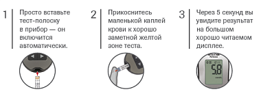 Купить Глюкометр Accu-Chek Performa