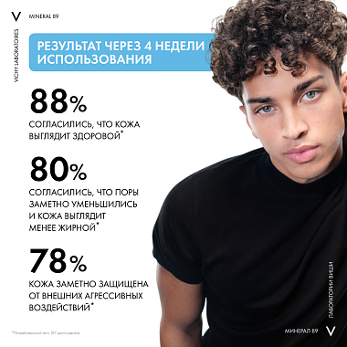 Купить Vichy Mineral 89 50 мл гель-сорбет для лица матирующий с увлажнением для жирной и комбинированной кожи 48 мл