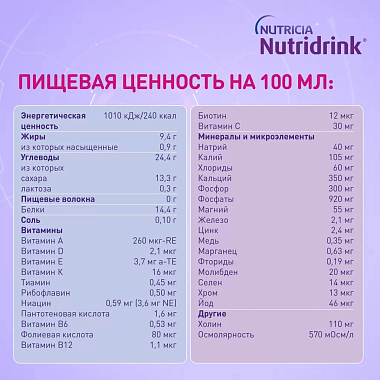 Купить Нутридринк компакт протеин 125 мл 4 шт смесь для энтерального питания кофе