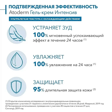 Купить Bioderma Atoderm Intensive 200 мл гель-крем