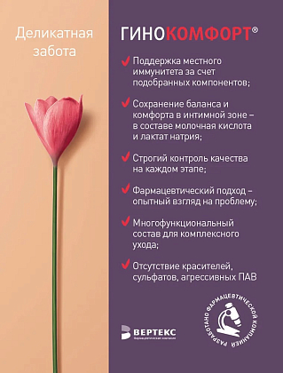 Купить Гинокомфорт 200 мл гель для интимной гигиены успокаивающий